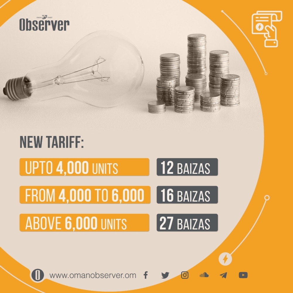 WhatsApp Image 2021-08-02 at 4.07.52 PM