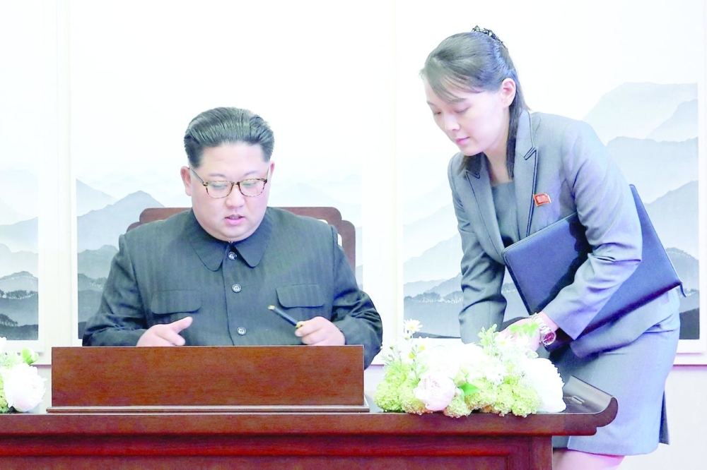 Kim Jong Un and Kim Yo Jong
