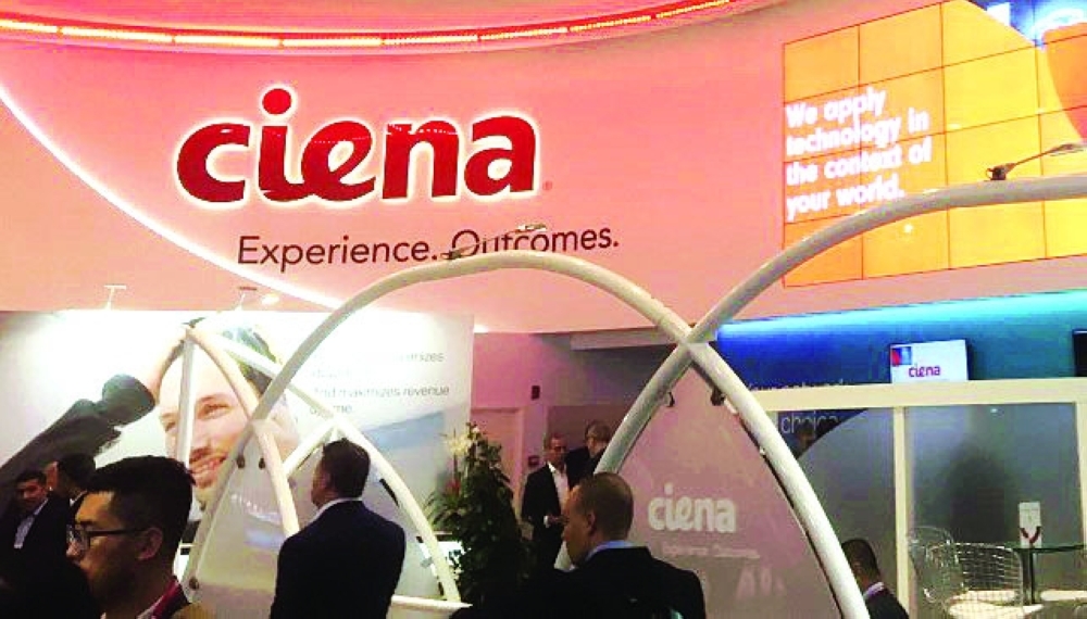 Ciena