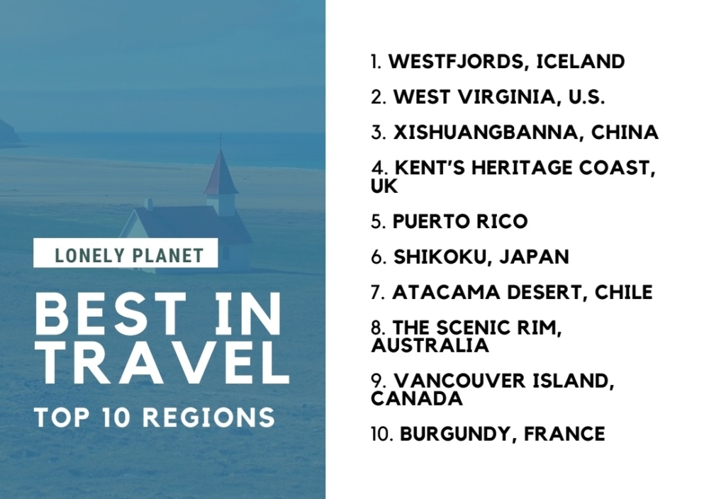 Top 10 Regions