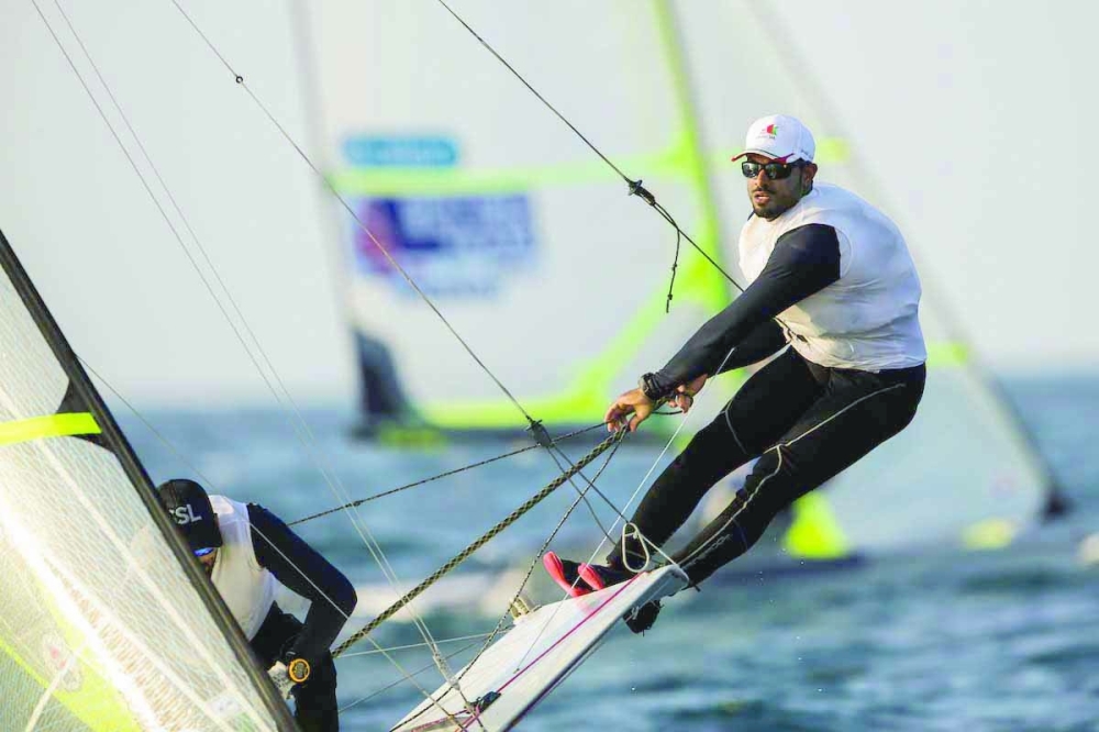 2021 World Championship Oman