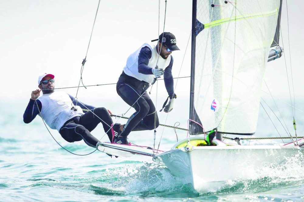 2021 World Championship Oman