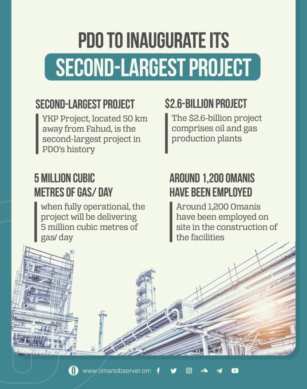 WhatsApp Image 2021-12-05 at 3.51.22 PM