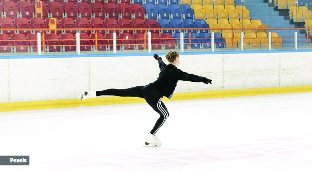 Figure skating