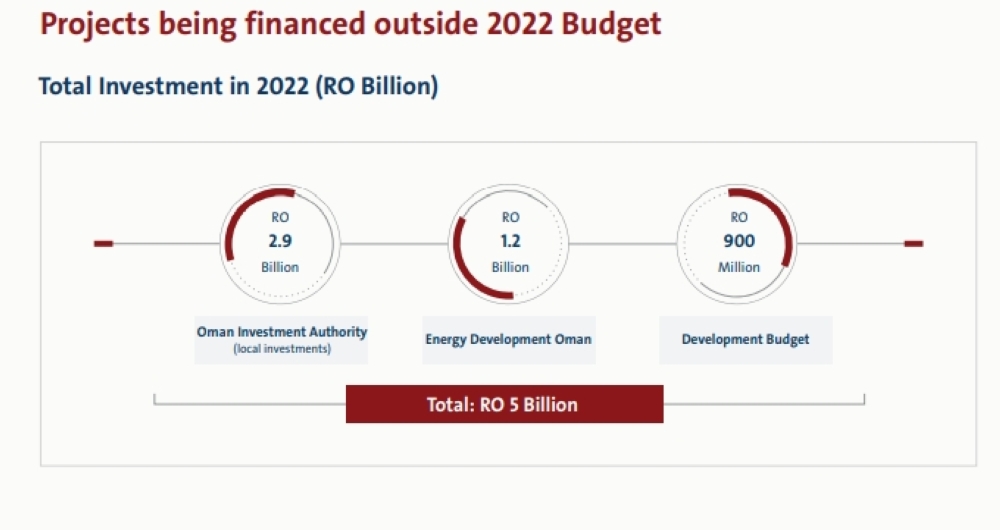 budget21