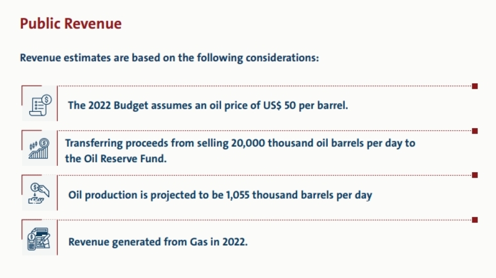 budget16