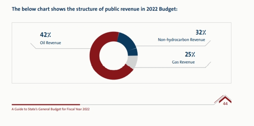 budget17