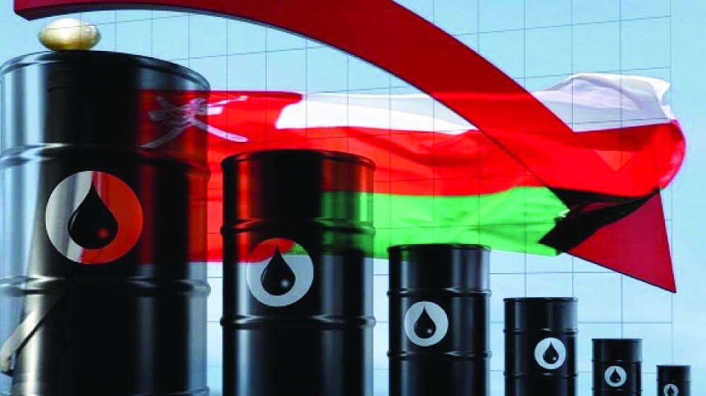 Oman oil prices