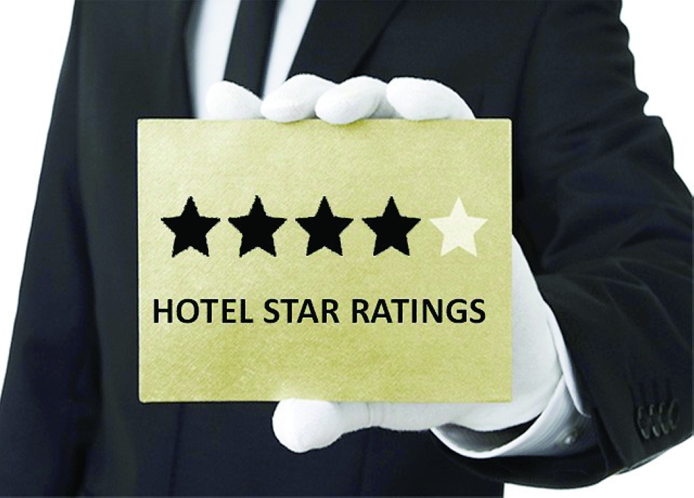 star rating