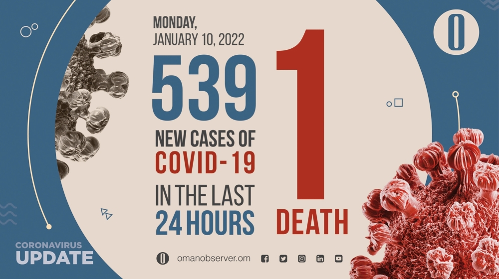 01-Observer-Hammam-Cards-Jan-2022-47-9-9