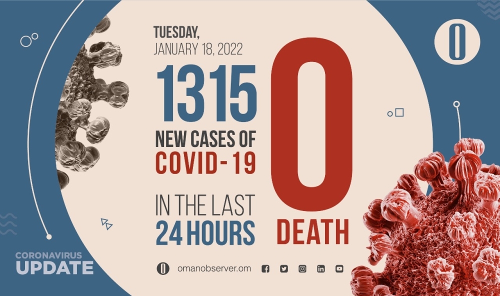 WhatsApp Image 2022-01-18 at 1.50.42 PM