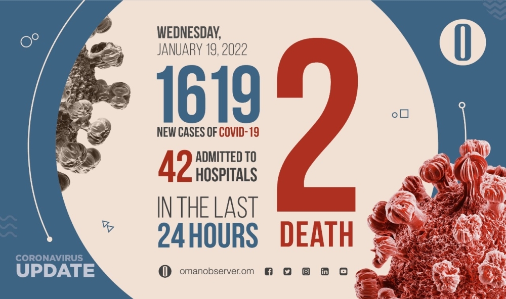 WhatsApp Image 2022-01-19 at 1.54.17 PM