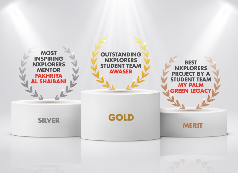 NXplorer Winner Post-07