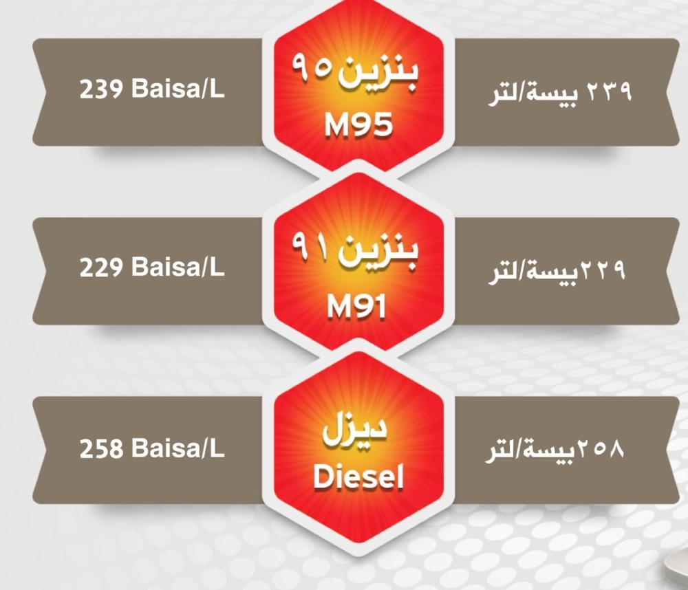 fuel pries