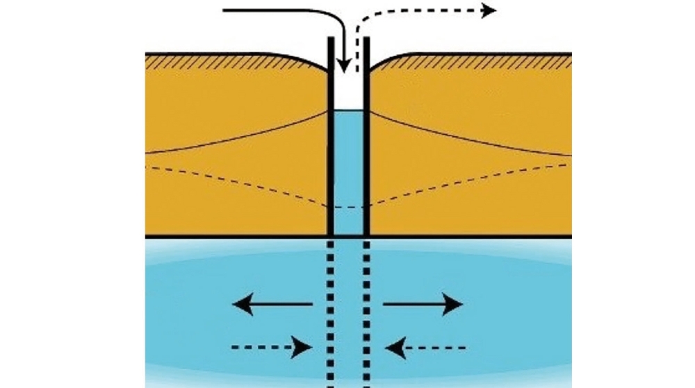 ICE-WaRM-managed-aquifer-recharge-copy