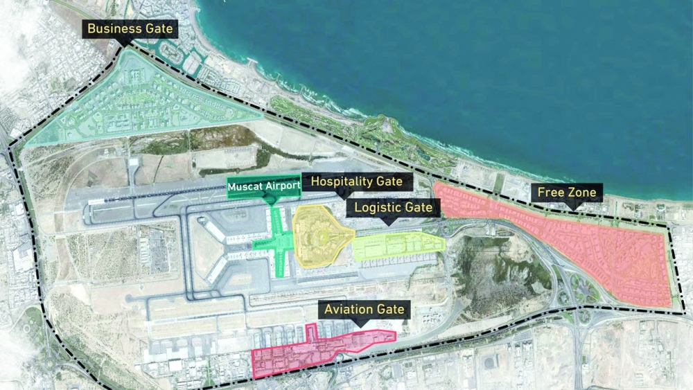 Oman Airport Cities Freezone