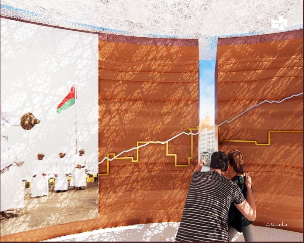 Muhammed Al-Asfour’s Reflections Project-2