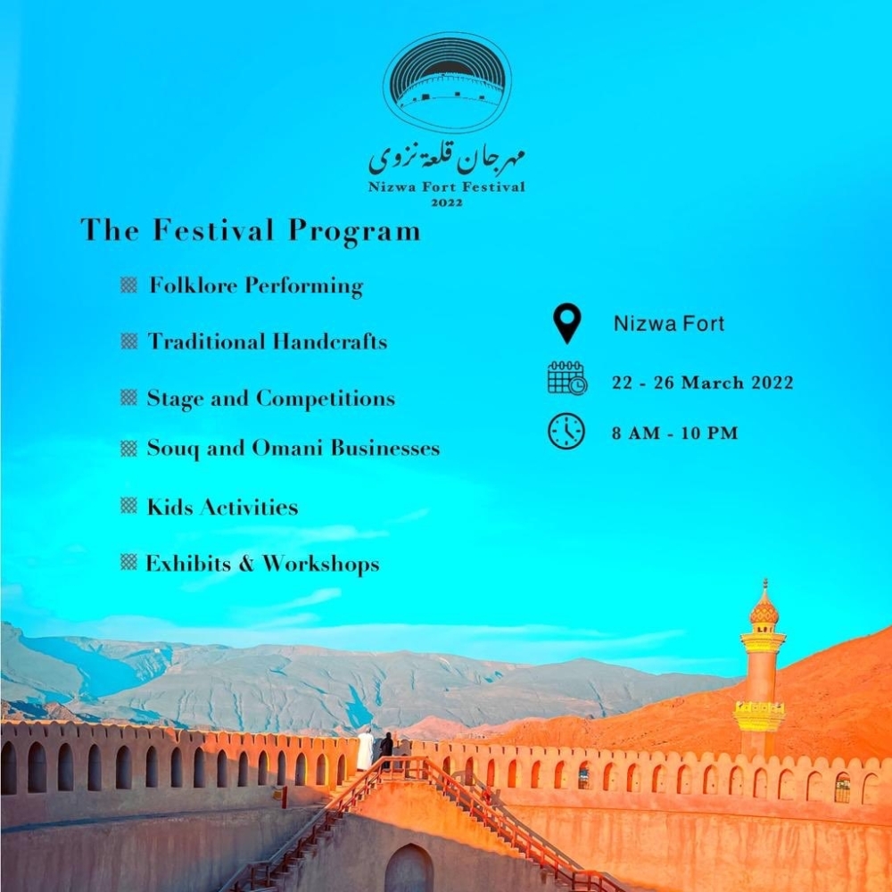 Nizwa Fort Festival