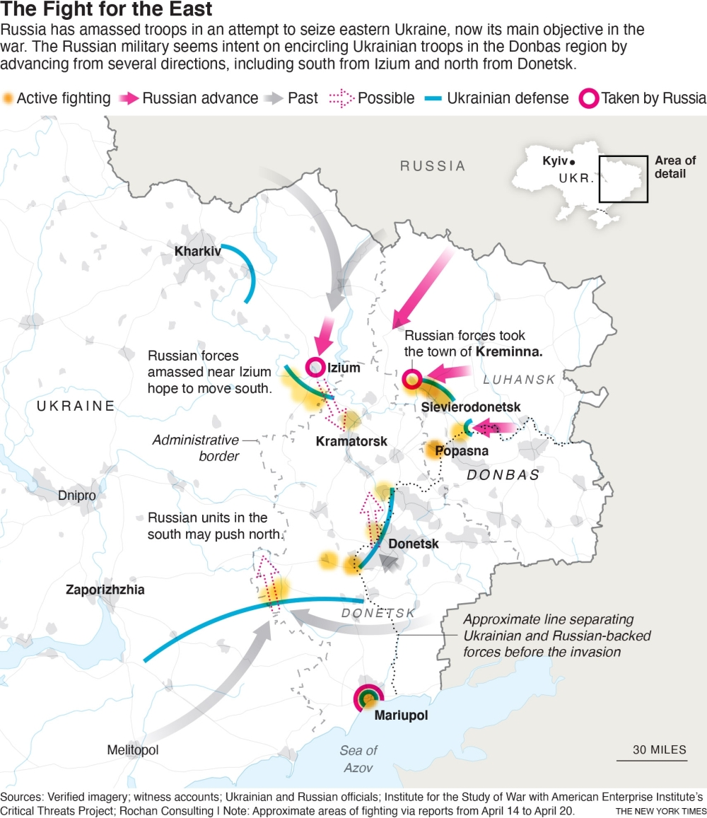 UKRAINE RUSSIA