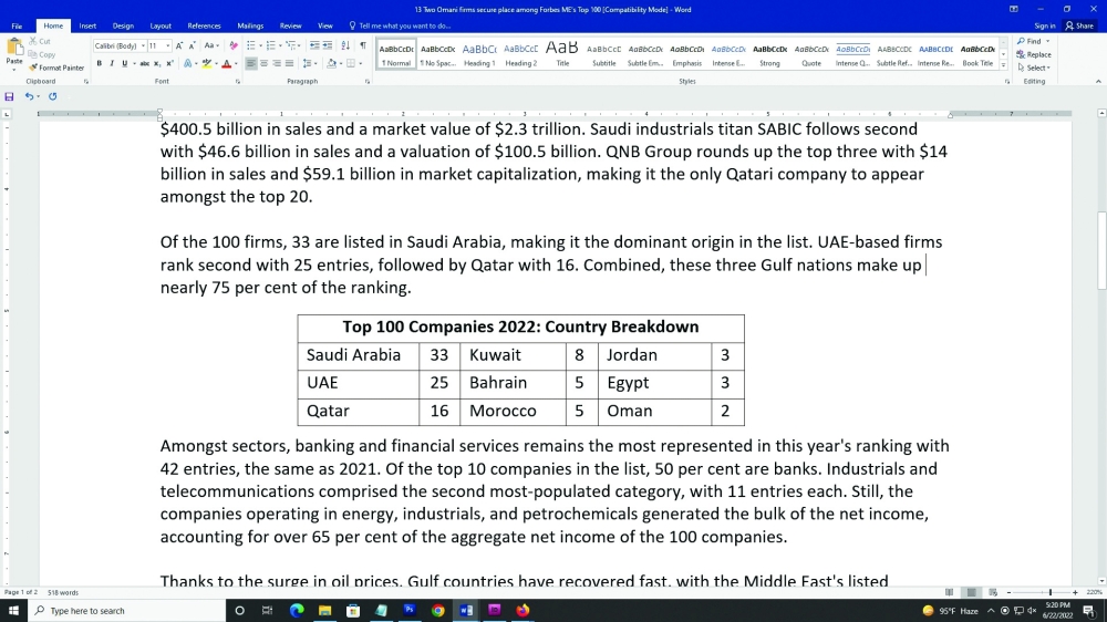 Forbes top 100 companies