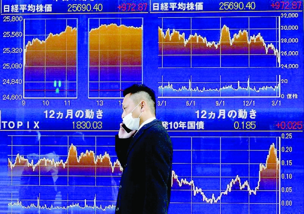 A man walks past an electronic board displaying graphs (top) of Nikkei index outside a brokerage in Tokyo. - Reuters
