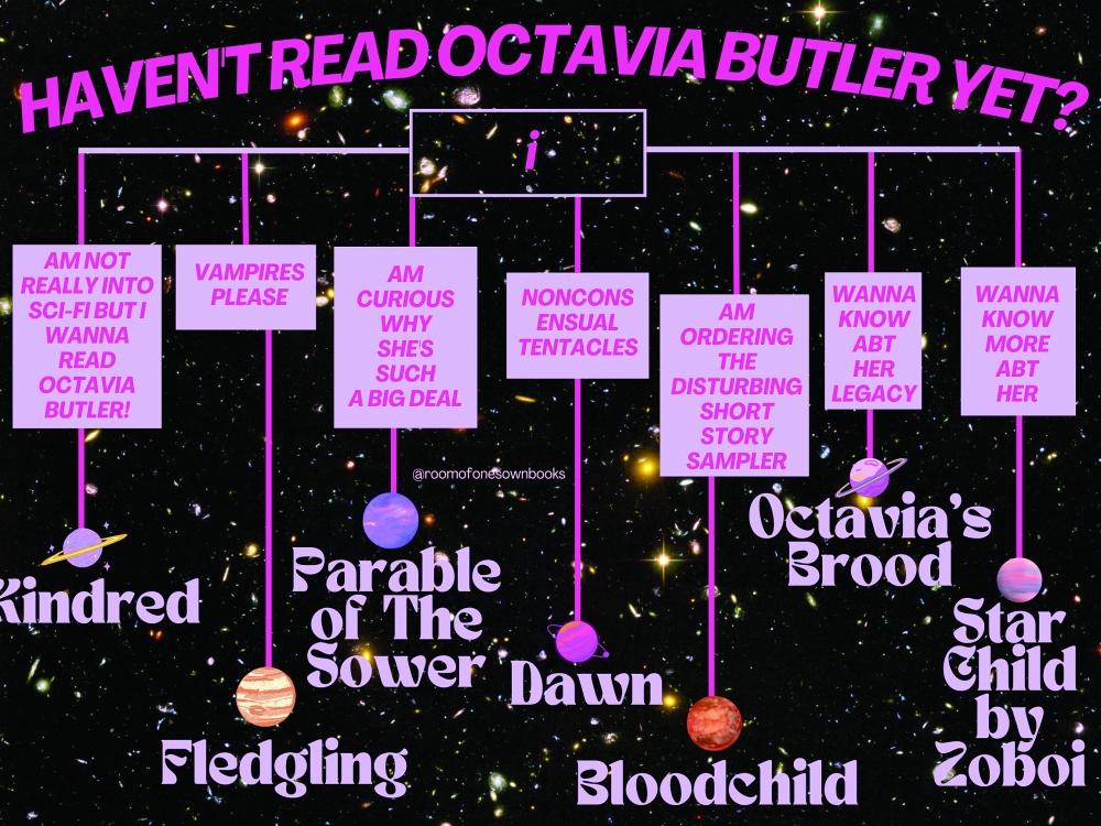 A book recommendation chart created by Fawzy Taylor,  the social media and marketing manager of A Room of Ones Own, a bookstore in Madison, Wis. (Fawzy Taylor via The New York Times)