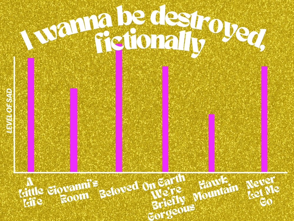 A book recommendation chart created by Fawzy Taylor,  the social media and marketing manager of A Room of Ones Own, a bookstore in Madison, Wis. (Fawzy Taylor via The New York Times)