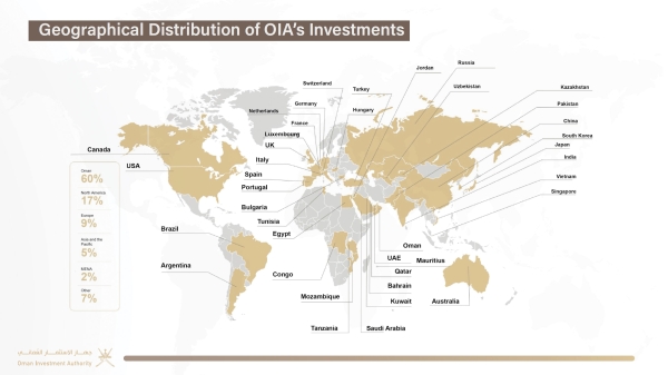 Oil & Gas divestments to generate half of $5bn proceeds from OIA's 5-year exit plan - Vimarsana News