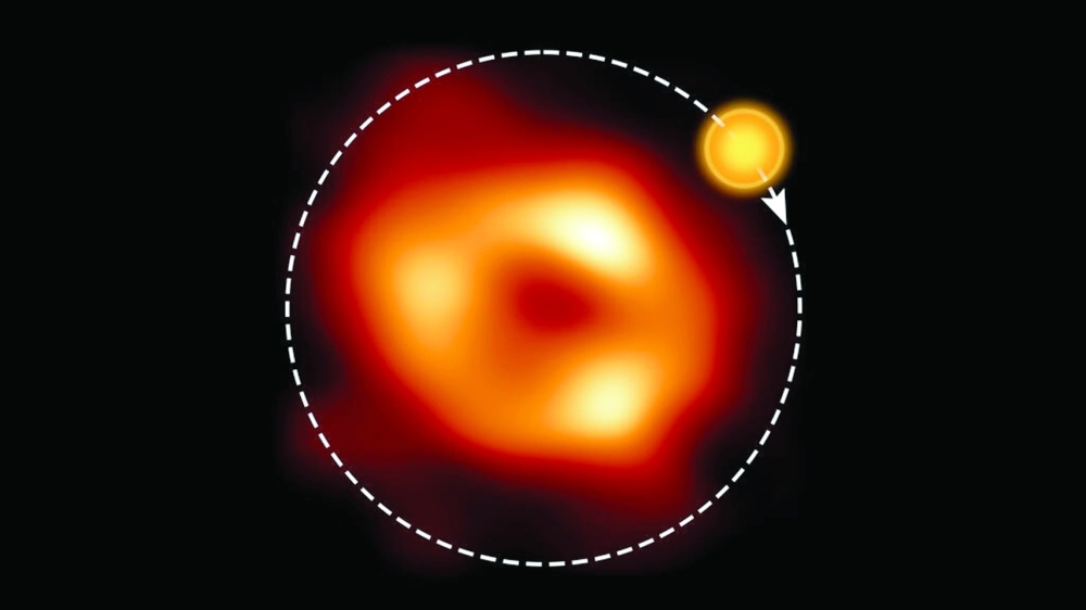 The hot gas bubble is thought to orbit slightly outside the orange ring. -- AFP