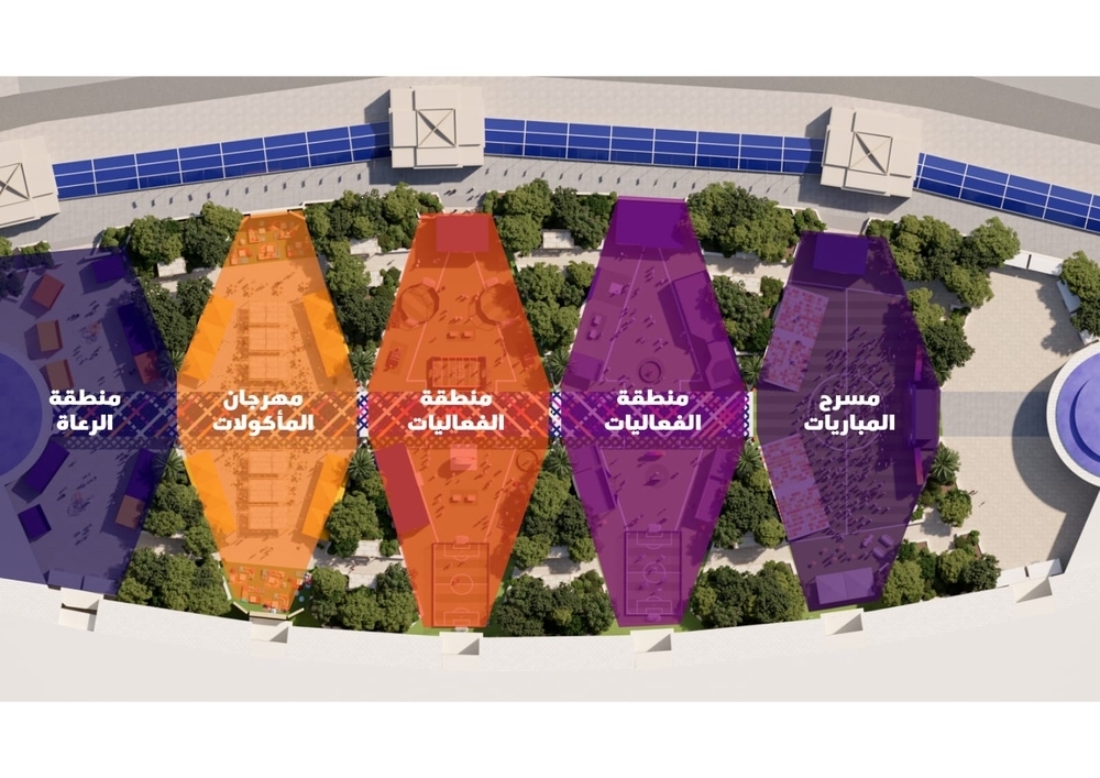 The World Cup is coming to Oman with Football Fan Festival Oman Observer