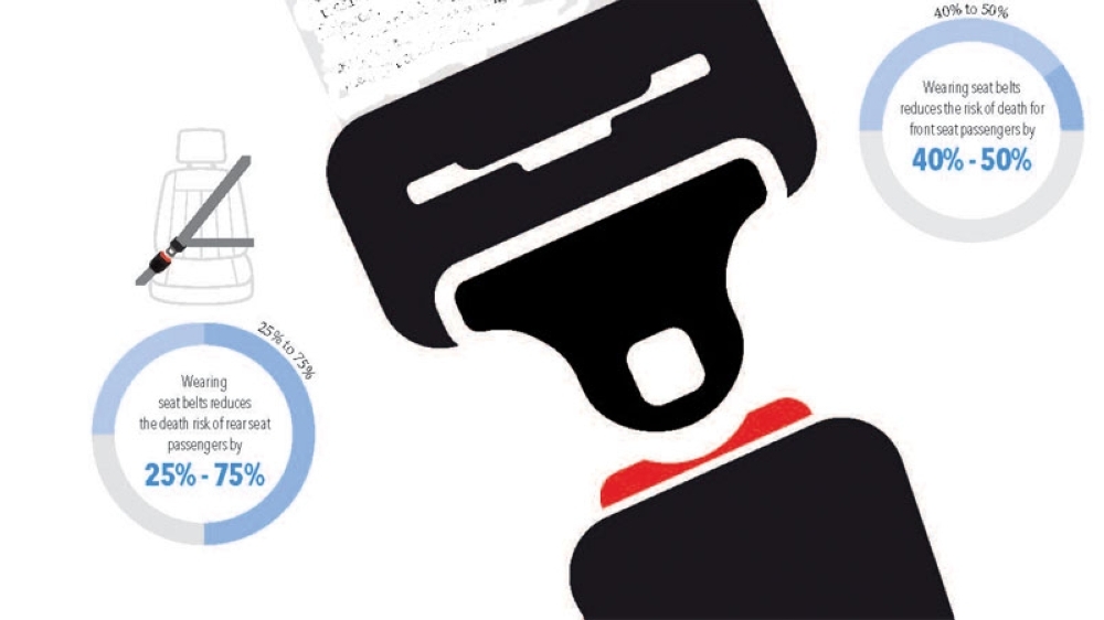 Click, clack, front and back Oman Observer