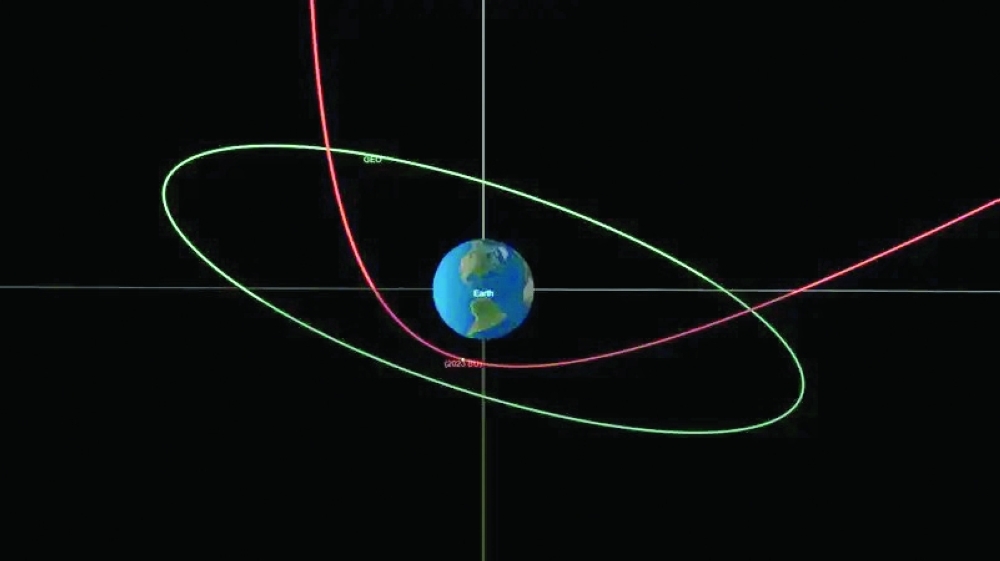Previously it took Asteroid 2023 BU 359 days to complete its orbit around the Sun, but after this close call with Earth, it will now take 425, NASA said.