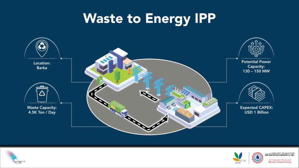 WhatsApp Image 2023-08-30 at 13.13.17