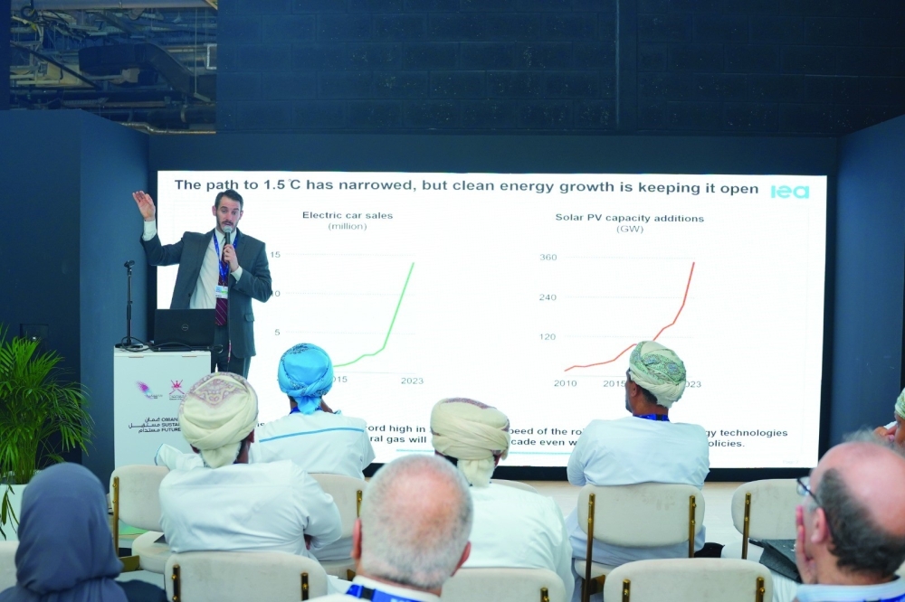 Oman affirms commitment to fighting climate change