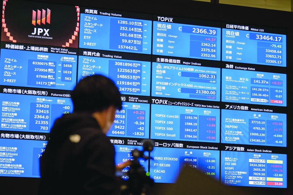 The closing numbers on the Tokyo Stock Exchange are seen after the ceremony to mark the close of the end-of-year trading session in the Tokyo Stock Exchange in Tokyo. - AFP

