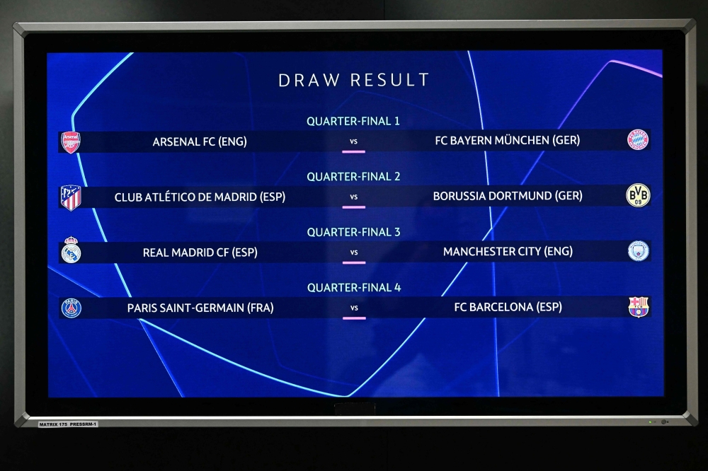 The results are displayed after the 2023-2024 UEFA Champions League draw