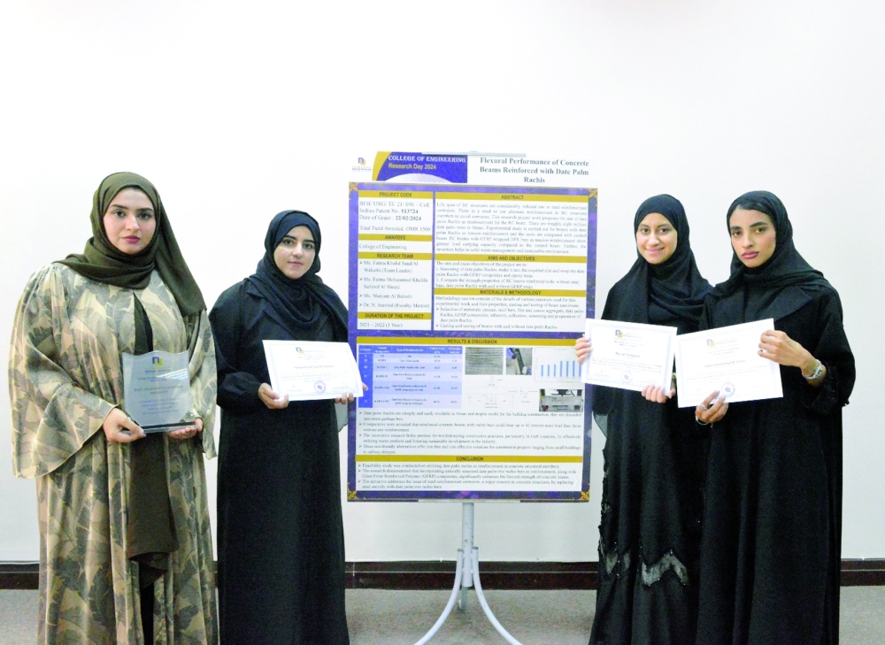 Students of the National University of Science and Technology who got the patent for utilising dates palm rachis or shaft as an alternative to steel reinforcement bars in concrete structure