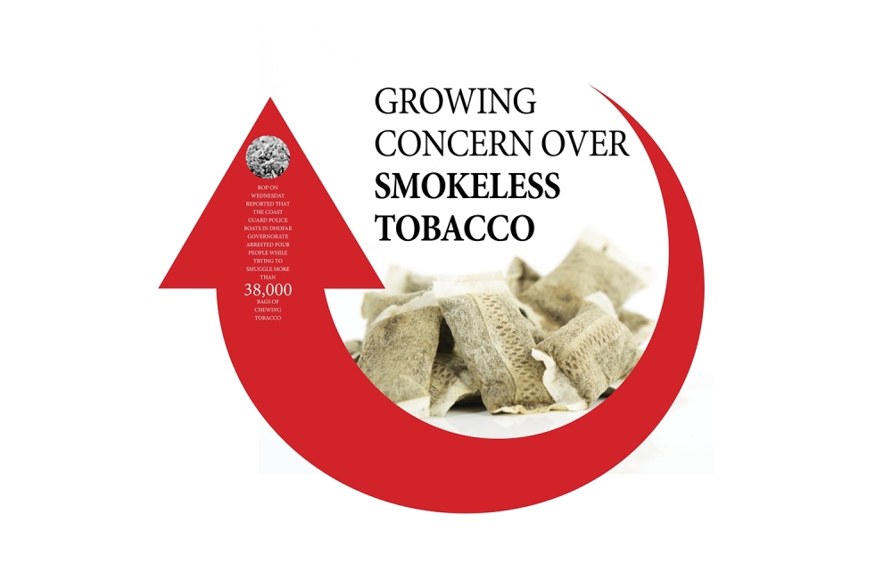Growing concern over smokeless tobacco