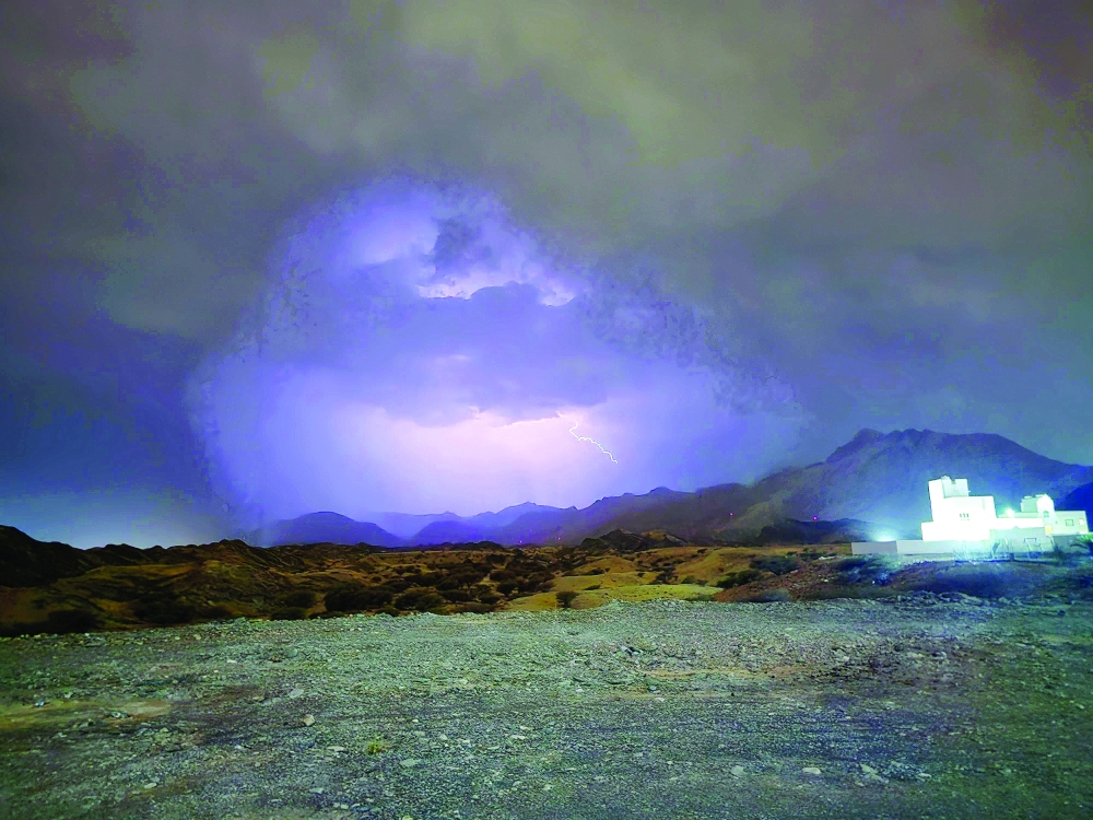 Governorates experience heavy rain and strong winds