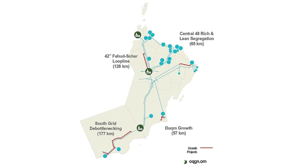 By 2024, OQGN plans to increase the pipeline length to 4,222 kms, further extending it to 4,287 kms in 2025, 4,344 kms in 2026, and 4,472 kms by 2027