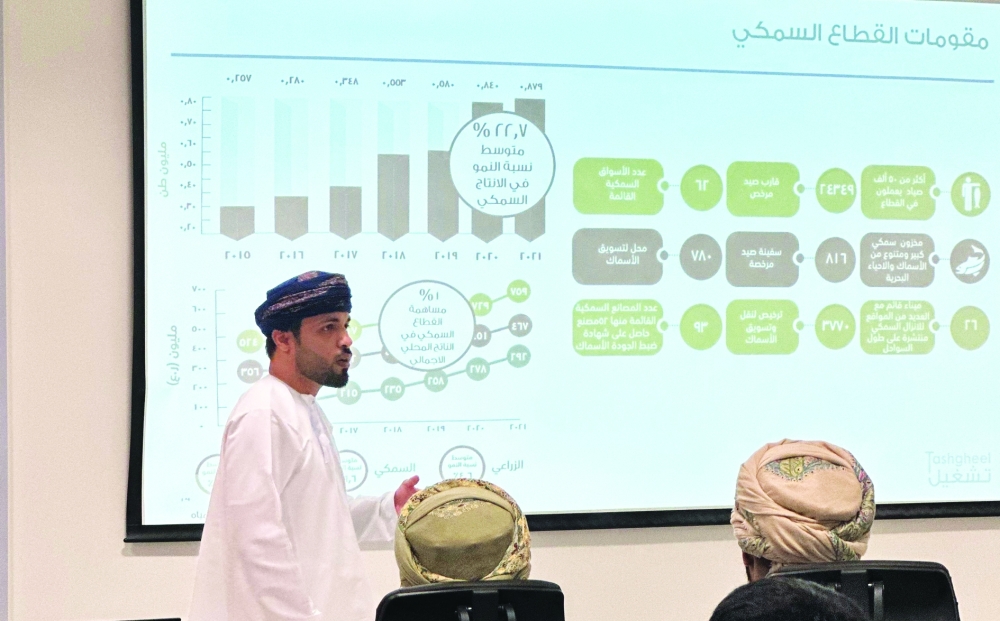 The workshop addressed several critical topics, starting with an in-depth analysis of the current state of air freight and food export. 