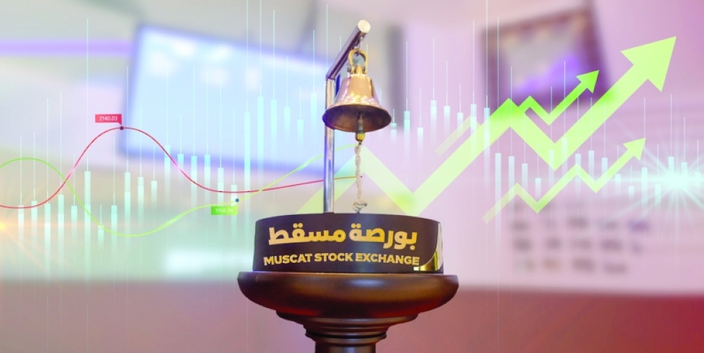 MSX Index closes up 0.26 per cent