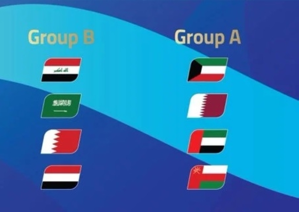 Gulf 26 draw sets stage for Oman’s clash with Kuwait