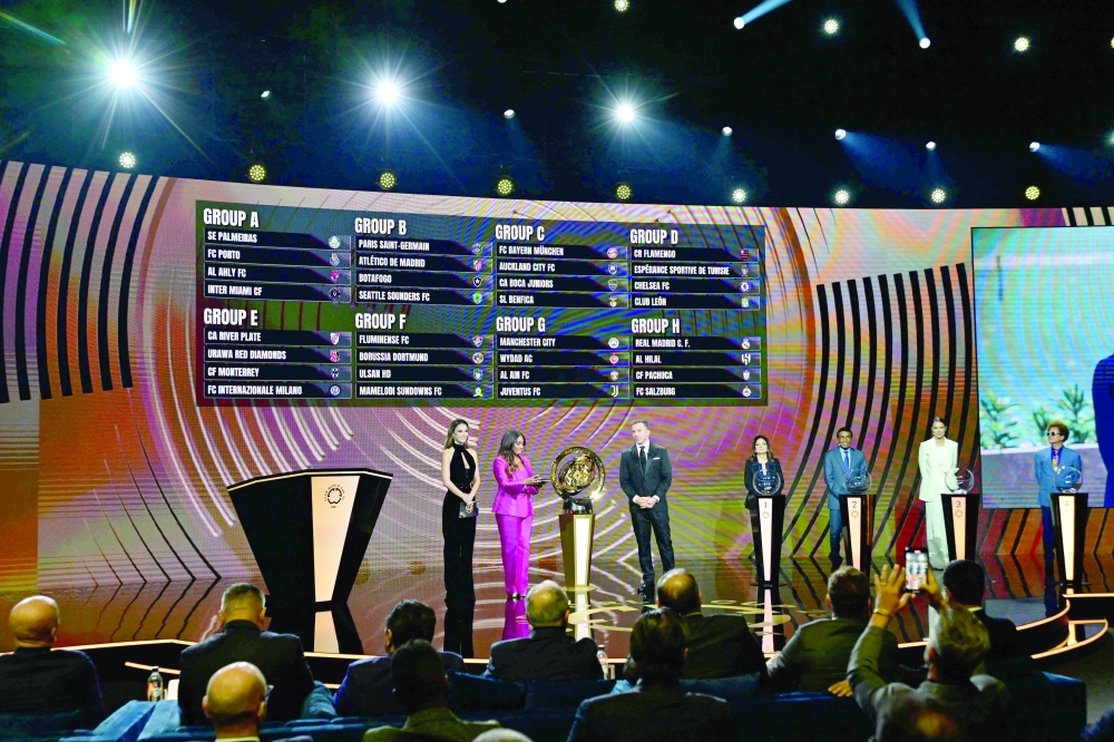 The Club World Cup groups are displayed during the 2025 Fifa Club World Cup Draw ceremony in Miami on December 5, 2024. 
