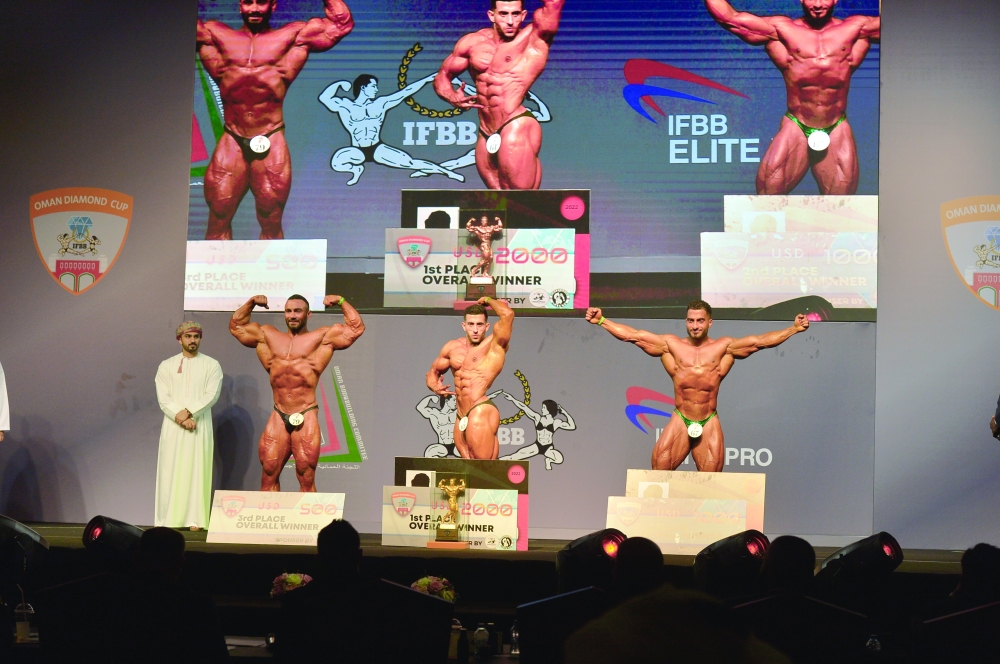 Previous Bodybuilding Championship Competitions