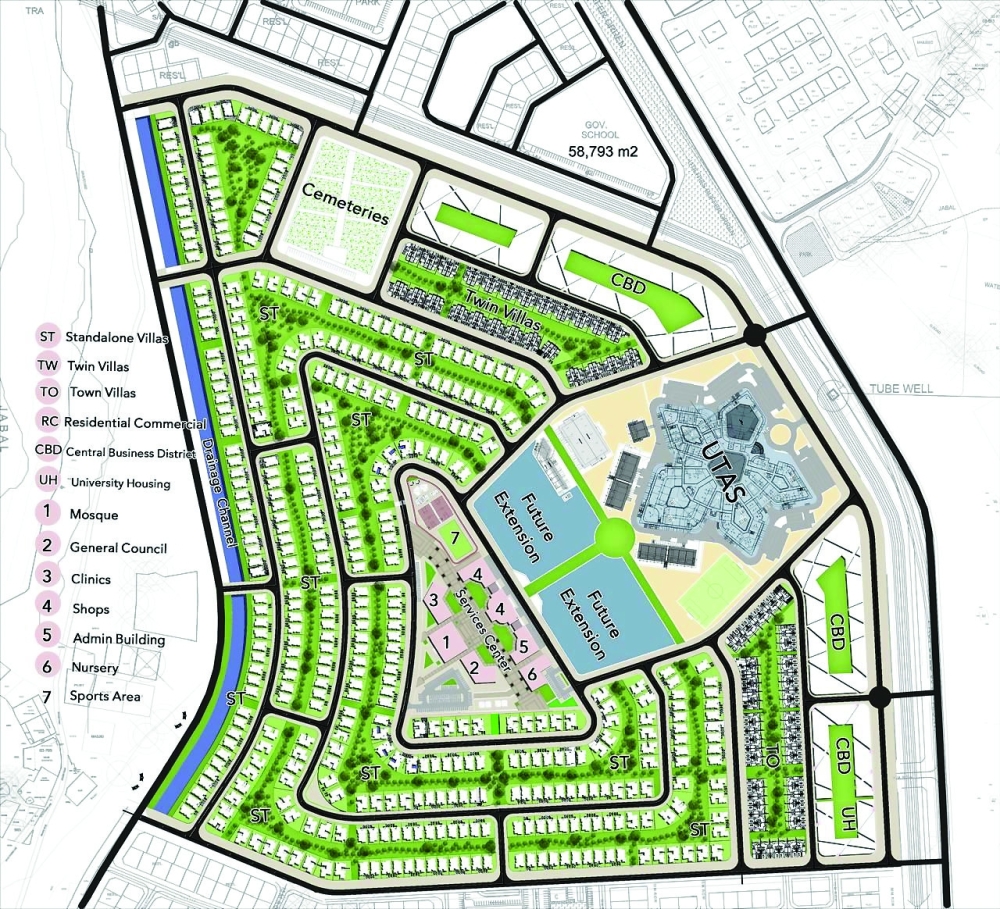 The infrastructure framework for Palm Hills is designed to ensure that the community is well-equipped with modern utilities.