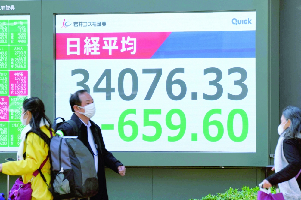 Pedestrians walk past an electronic board showing the numbers of the Nikkei Stock Average on the Tokyo Stock Exchange along a street in Tokyo. — AFP