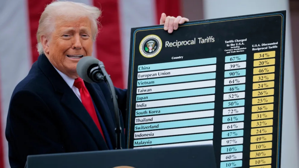 International markets are reeling from US President Donald Trump's tariffs
