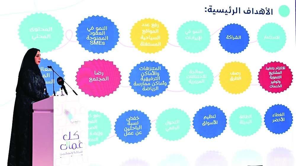 Muscat wraps up nationwide 'All Oman' initiative
