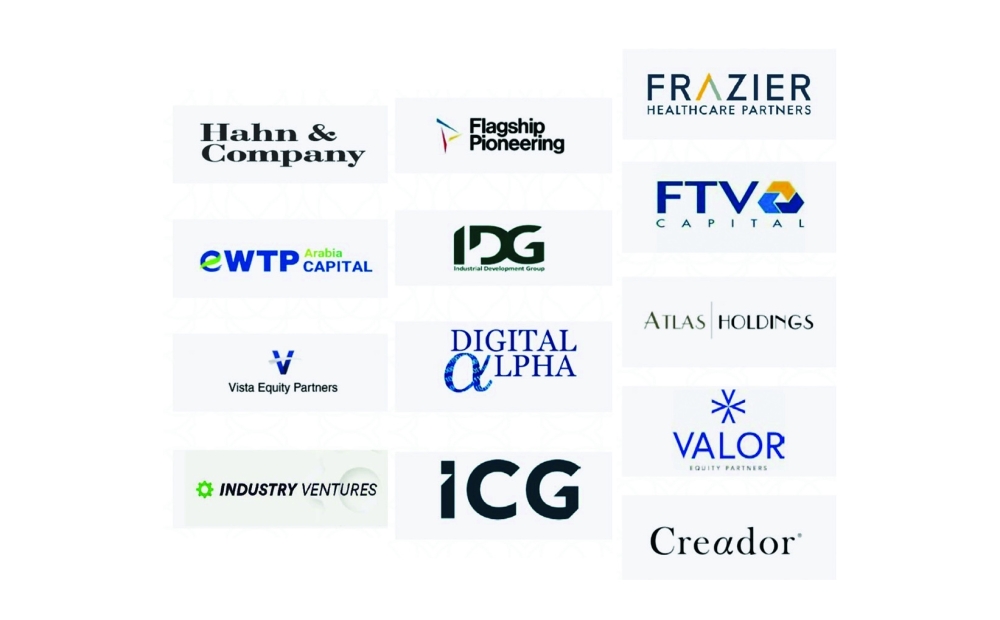 Each fund was selected for its alignment with Oman’s economic diversification goals and its potential to deliver sustainable, long-term returns.